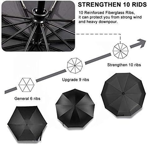 TradMall 3 Pack Travel Umbrella Windproof Portable 46/56 Inches Large Canopy Auto Open & Close - Image 5