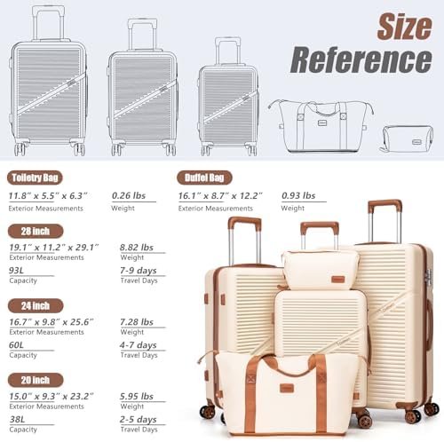 5-Piece Luggage Set 22x14x9 Airline Approved, ABS Hard Case Suitcases with Spinner Wheels, TSA Lock, Durable Waterproof Travel Luggage - Image 6