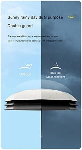 travel umbrella compact, Compact Travel Umbrella, Anti-UV, Wind Resistant, Small, Light, Folding And Portable, Mini Umbrella for Women & Men - Image 6