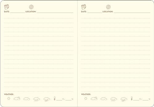 Page-A-Day Artisan Travel Journal (Diary, Vegan Leather Notebook) - Image 3