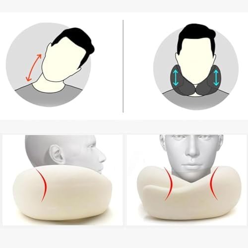 RURING Travel Pillows for Airplanes, Travel Neck Pillow Travel Pillow, Neck Pillow Airplane Memory Foam Travel Pillow 360 Degree Support Stowable Pillows for Airplanes Offices and Cars (Dark Gray) - Image 2