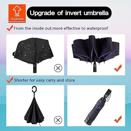 Goothdurs Compact Travel Umbrella Windproof Portable Folding Automatic Umbrellas - Image 2