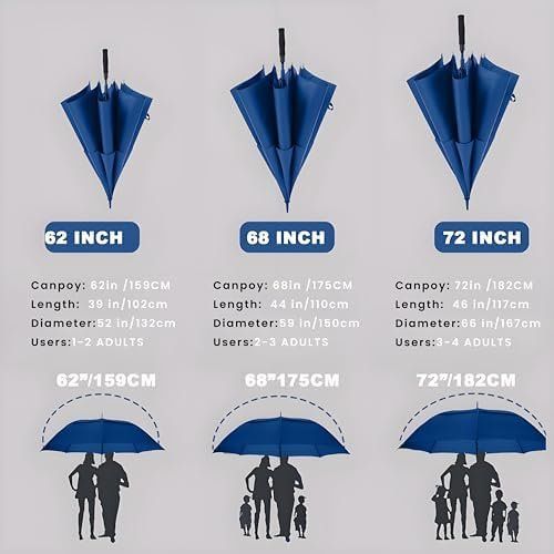 Golf Umbrella Large 62/68/72 Inch, Extra Large Oversize Double Canopy Vented Windproof Waterproof Umbrella, Automatic Open Golf Umbrella for Men and Women and Family. - Image 2