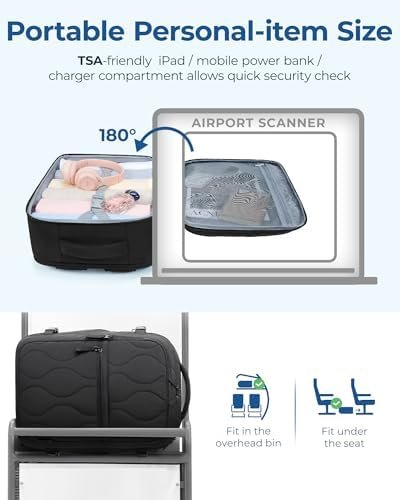 BAGSMART Travel Backpack Carry On Flight Approved for Women Men, TSA Approved Luggage, Large Personal Travel Bag Fit 17 Inch Laptop, 30L Water Resistant Stylish Backpack, Black - Image 5