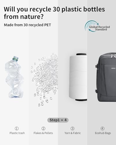 ECOHUB 17'' Travel Backpack, Personal Item Backpack with 13 Pockets, Flight Approved Carry on Backpack with USB Port & Luggage Sleeve, Travel bag for Men & Women, Water Resistant Backpack, Grey - Image 8