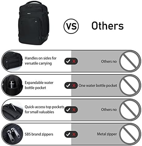 ECOHUB 16'' Travel Backpack For Women Men Airline Approved Personal Item Bag Essentials Laptop Casual Daypack Small Hiking Lightweight Waterproof Backpack, Black - Image 4