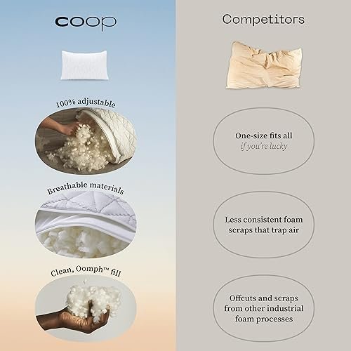 Coop Home Goods Original Toddler Adjustable Pillow, Soft, Breathable & Washable Mini Bed Pillows for Kids with Premium Memory Foam for Neck, Knee & Back Support, CertiPUR-US/GREENGUARD Gold, 19" x 13" - Image 8