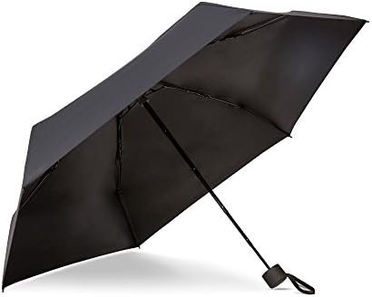 NOOFORMER Mini Travel Sun&rain Umbrella - Lightweight Compact Parasol Umbrellas with 95% UV Protection for Men Women Multiple Colors - Image 3