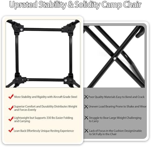 Ultralight Portable Camping Beach Chairs Compact Folding Lawn Chair Outdoor Lightweight Backpack Camp Chair for Adults Backpacking Chair with Pocket for Outside Travel Picnic & Hiking, Support 330 LBS - Image 4