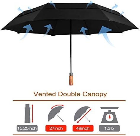 Lejorain Large Folding Golf Umbrella - Compact Mens Umbrellas Travel Rain and Windproof 54inch Collapsible Automatic Open Close Umbrella 210T Teflon Vented Double Canopy - Image 2