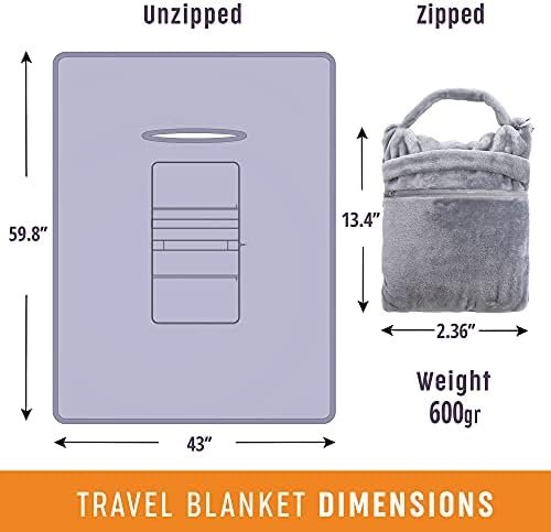 Travel Blanket – Wearable Compact Airplane Blanket - Double Zippered Pockets for Storage –Soft, Lightweight, Packable, & Cozy Throw Blanket for Travel, Car – Easy to Carry & Fold Up - Image 6