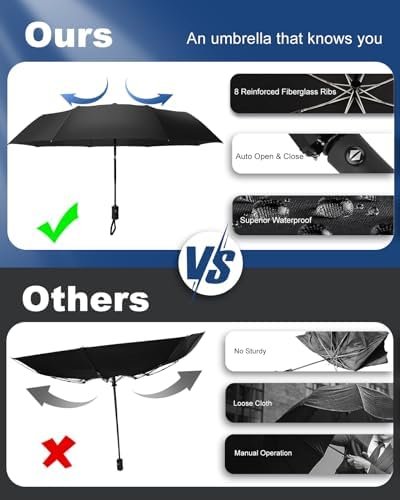 Compact Travel Umbrella, Folding Small Mini Windproof Umbrella, Lightweight Portable Parasol for Backpack Purse, Car Backpack Purse Automatic Umbrellas for Rain - Image 3