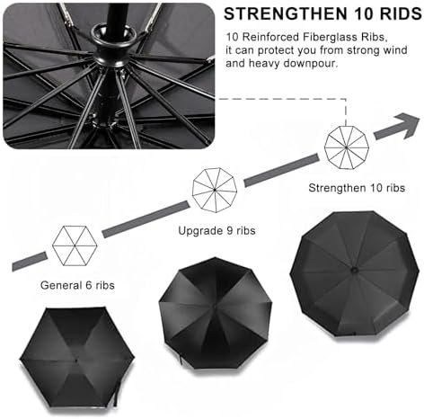 TradMall Travel Umbrella Windproof with 46 Inches Large Canopy 10 Reinforced Fiberglass Ribs Ergonomic Handle Auto Open & Close, Black - Image 5