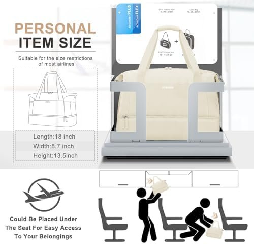 ETRONIK Gym Bag for Women, Personal Item Travel Duffel Bag with Shoes Compartment, Weekender Overnight Bag with Wet Pocket & USB Charging Port, Carry On Bag for Women, Travel, Gym, Weekend (Beige) - Image 2