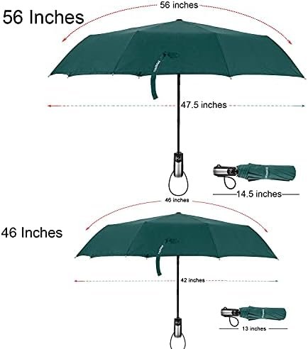 TradMall Travel Umbrella Windproof with 46 Inches Large Canopy 10 Reinforced Fiberglass Ribs Ergonomic Handle Auto Open & Close, Dark Green - Image 2