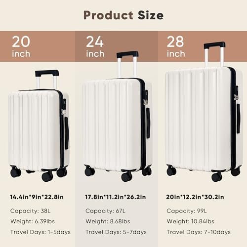 SHOWKOO Luggage Sets 3 Piece 100% PC Ultra Tough Hardside Expandable Suitcases Sets with TSA Lock Double Spinner Wheels (20in/24in/28in, White - Image 9