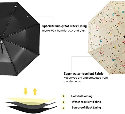 G4Free UPF 50+ UV Protection Large Travel Umbrella 42/46 Inch Auto Open Close Windproof Sun Blocking Umbrella - Image 2
