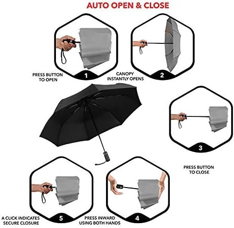 SY COMPACT Travel umbrella Automatic Windproof umbrellas-Factory Store - Image 4