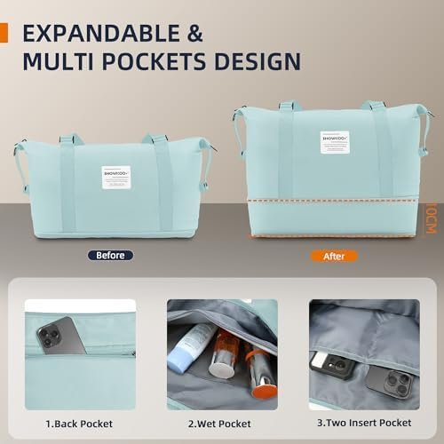 SHOWKOO Luggage Sets Expandable PC+ABS Durable Suitcase Double Wheels TSA Lock 5pcs Mint Green - Image 5