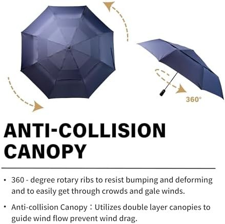 Large Umbrella Windproof 54 Inch Folds Into Portable Travel Size - Big Enough To Comfortably Fit In 2 Adults - Auto Open Close and Patented Vortex System For Superior Safety And Durability (Black) - Image 4