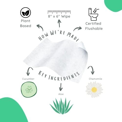 Stall Mates Wipes - Flushable Wipes | Individually Wrapped | Travel Friendly | Unscented with Vitamin-E & Aloe | (30 on-the-go singles) - Image 3