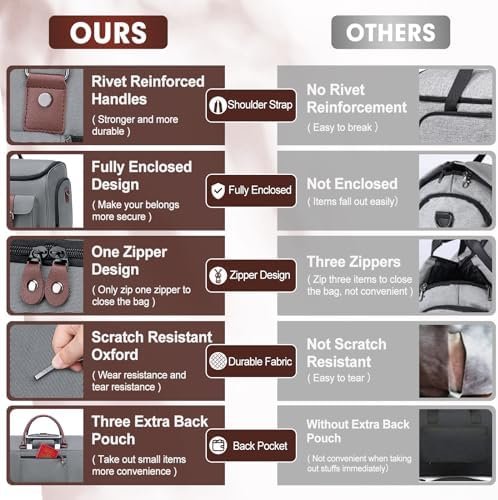 Carry on Garment Bag for Travel, Convertible Garment Duffle Bags for Men Women with Shoe Compartment - 2 in 1 Hanging Suitcase Suit Travel Bags - Image 6