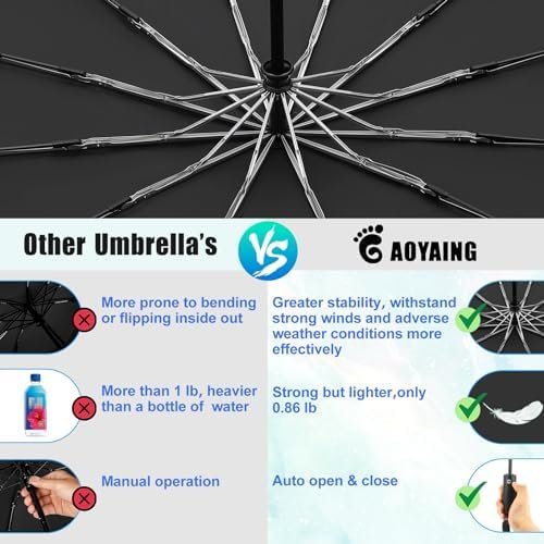 GAOYAING Windproof Travel Compact Umbrella Automatic Umbrellas for Rain Compact Folding Umbrella Portable Windproof Umbrellas for Men Women Teenage With Case(BLACK & WHITE) - Image 7