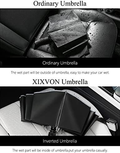 XIXVON Umbrella Pro | UPF 50+ 99% UV Protection, Reflective Safety Strip, Sturdy Windproof, Travel Portable, Automatic | Reverse Folding Umbrella - Image 5
