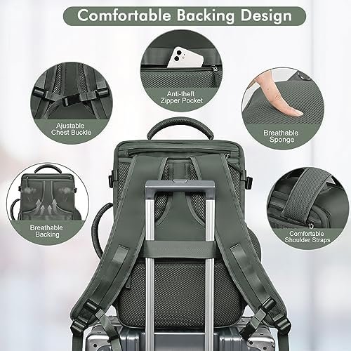 Travel Backpack For Women Men Flight Approved, Carry-on Backpack Bag Luggage, Personal Item Backpack, Laptop Backpack Casual Daypack, Travel Essentials Must Haves, Olive-green - Image 6