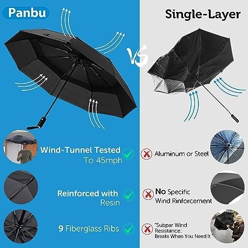 Portable Travel Umbrella: Windproof, Compact, and Folding Design - Heavy Duty, Automatic Open Close, Collapsible - Rain & Wind Resistant - Ideal for Car, Backpack, Men, Women. (42in/46in) - Image 3