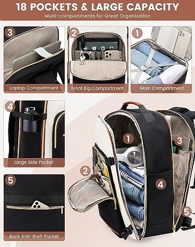 LOVEVOOK Large Travel Backpack for Women & Men, 40L Carry on Backpack for Airplanes, TSA Personal Item Travel Bag fits 17" Laptop, Waterproof Travel Essentials Airline Approved with 3 Packing Cubes - Image 3