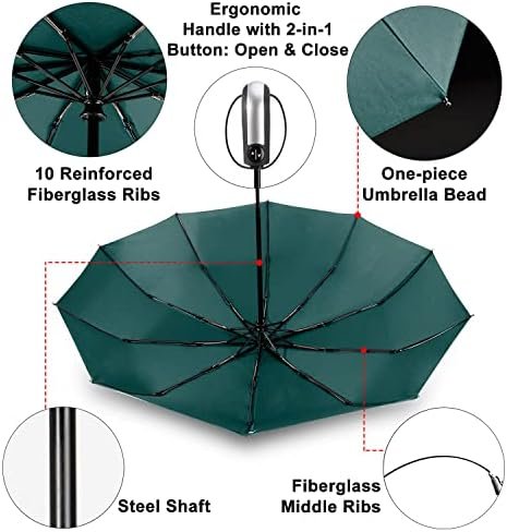 TradMall Travel Umbrella Windproof with 46 Inches Large Canopy 10 Reinforced Fiberglass Ribs Ergonomic Handle Auto Open & Close, Dark Green - Image 4