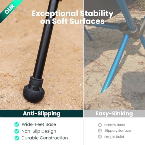 UltraPort 1-CinchLock Compact Camping Chair, Lightweight Camp Chair, Backpacking Portable Chair for Camping, Hiking, Anti-Sinking, One-Click Setup, U-Shaped Arc Design - Black - Image 3