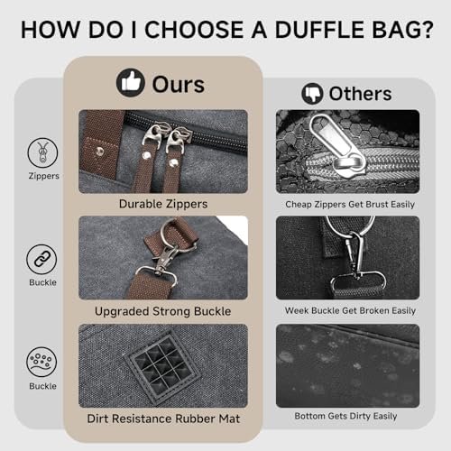 Canvas Expandable Duffle Bag for Men Traveling, Luggage Travel Bag Weekender Overnight Bag,Mens Gym Carry on Duffel Bags(Dark Grey) - Image 5