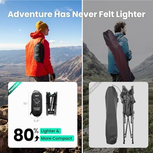 UltraPort 2-CinchLock Camping Chairs, Portable Lightweight Camping Chair, Backpacking Chair -The 1th Generation, Ultralight Chairs - Image 7