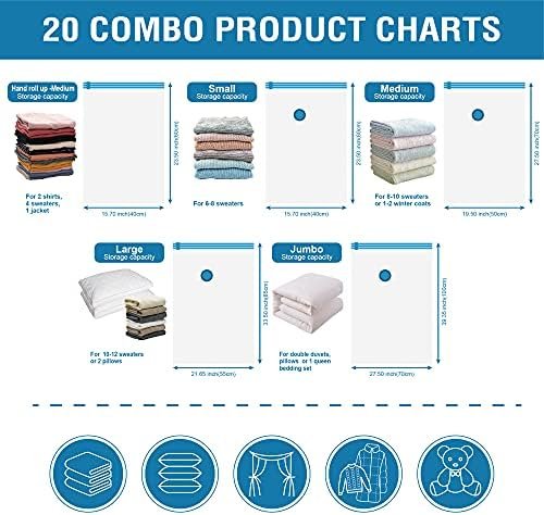20 Pack Vacuum Storage Bags, Space Saver Bags (4 Jumbo/4 Large/4 Medium/4 Small/4 Roll) Compression for Comforters and Blankets, Sealer Clothes Storage, Hand Pump Included - Image 5