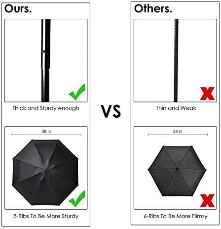 SY COMPACT Travel Umbrella - Lightweight Portable Mini Compact Umbrellas-Factory Outlet Shop - Image 3