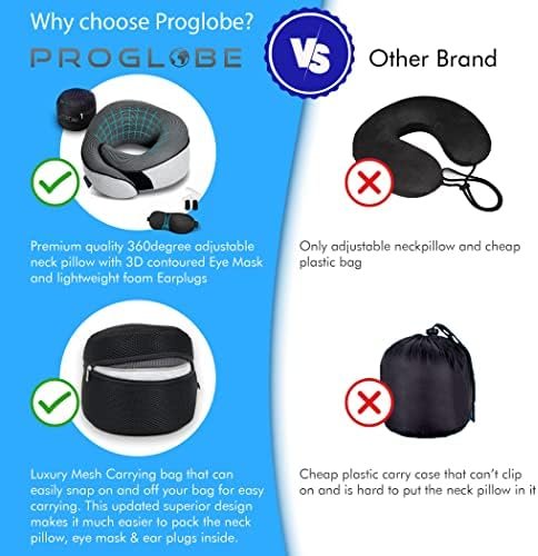 Travel Neck Pillows for Airplanes, Sleeping Essentials for Long Flight, 360° Head Support, Car and Airplane Kit with 3D Contoured Eye Mask, Earplugs and Luxury Mesh Bag (Adult, Grey) - Image 8