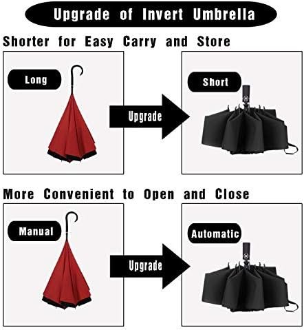 LANBRELLA Compact Reverse Folding Umbrella Auto Windproof Travel Umbrella - Image 5