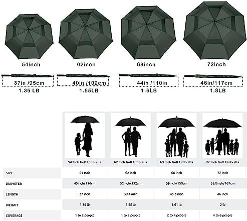 MRTLLOA 54/62/68/72 Inch Automatic Open Golf Umbrella, Extra Large Oversize Double Canopy Vented Windproof Waterproof Stick Umbrellas for Rain - Image 2
