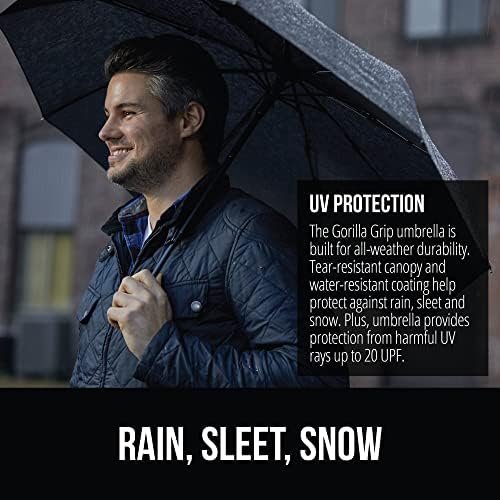 Gorilla Grip Windproof Compact Stick Umbrella for Rain, One-Click Automatic Open and Close, Strong Reinforced Fiberglass Ribs, Easily Collapsible, Lightweight Portable Umbrellas for Travel - Image 3