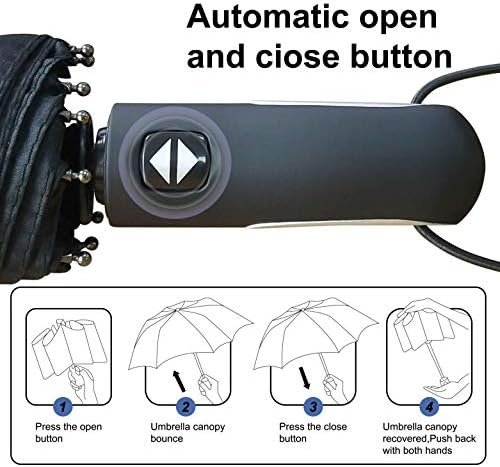 ABCCANOPY Umbrella Windproof Travel Umbrella - Wind Resistant, Small - Compact, Light, Automatic, Strong, Mini, Folding and Portable - Backpack, Car, Purse Umbrellas for Rain - Men and Women - Image 4