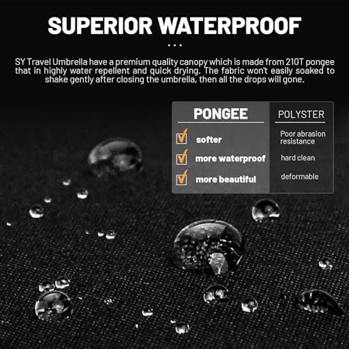 SY COMPACT Travel Umbrella Windproof Automatic Umbrellas-Factory Outlet umbrella - Image 5
