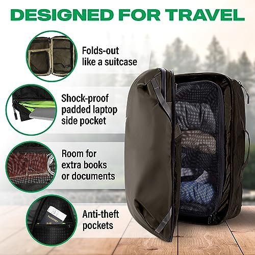 COR Surf Carry On Travel Backpack | NOW with Premium YKK Zippers | Flight Approved Carry On Laptop Backpack with Secret Passport Pockets | The Island Hopper (28L, Army Green) - Image 2