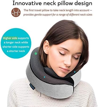 Travel Neck Pillows for Airplanes, Sleeping Essentials for Long Flight, 360° Head Support, Car and Airplane Kit with 3D Contoured Eye Mask, Earplugs and Luxury Mesh Bag (Adult, Grey) - Image 3