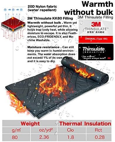 iClimb 3M Thinsulate Insulation Warm Camping Blanket Ultralight Compact (Dark Grey) - Image 3