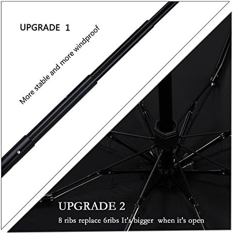 SY COMPACT Travel Umbrella - Lightweight Portable Mini Compact Umbrellas-Factory Outlet Shop - Image 5