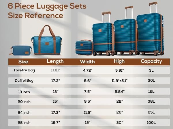 Joyway Luggage Set 3 Piece Suitcase Sets with Spinner Wheel,Hardside Expandable Travel Laggage with TSA Lock (13/20/24/28 Blue brown - Image 2
