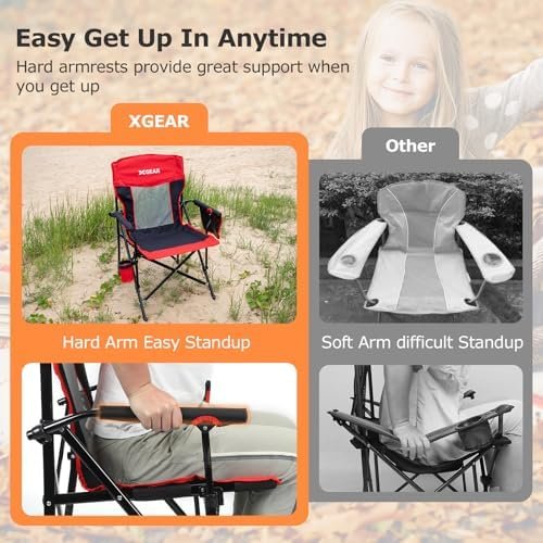 Camping Chair for Adults 350 LBS Support Camp Chair 2PCS with Breathable Mesh Back Fabric with Arm Rest Cup Holder and Portable Carrying Bag - Image 5