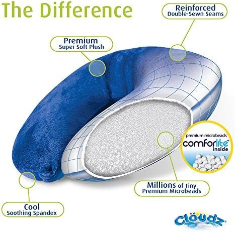 Cloudz Microbead Travel Neck Pillow - Blue - Image 3